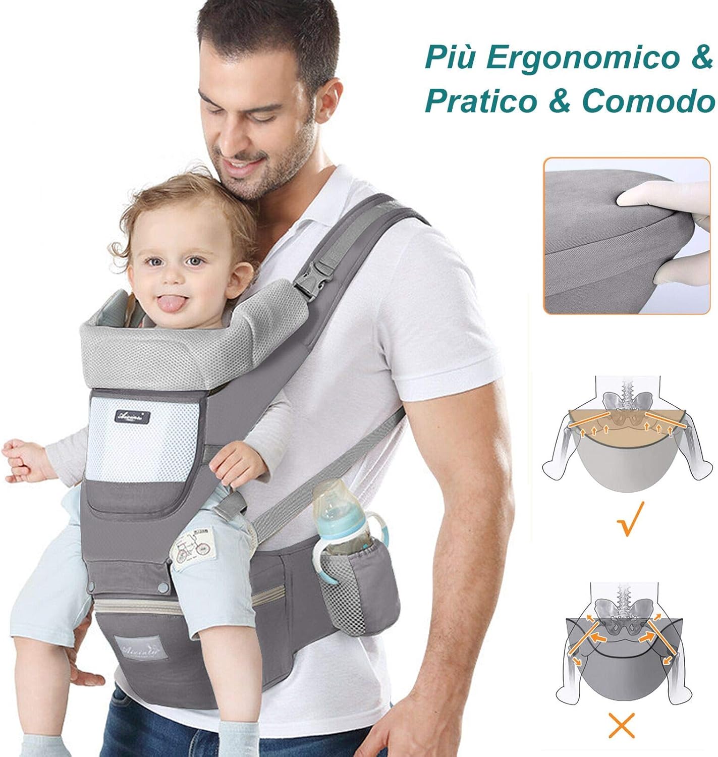 Marsupio Ergonomico BEBÙ – Comfort e Sicurezza per il Tuo Bambino