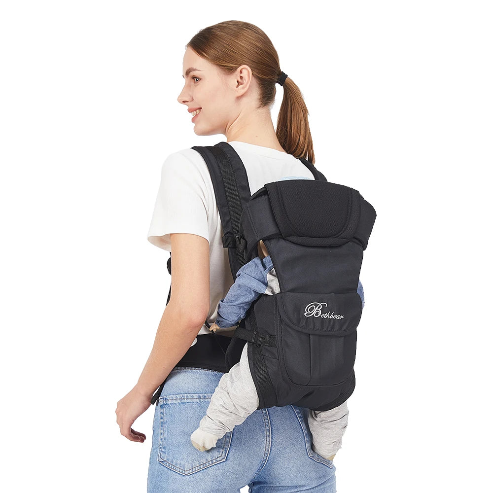 Marsupio Ergonomico 4-in-1 – Porta Bebè Regolabile da 0 a 24 Mesi / 20 kg